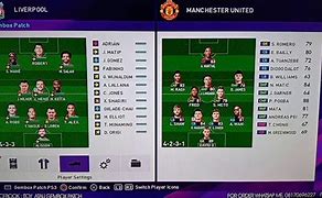 Formasi Pes 2020 Ps3